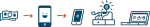 buxa_how