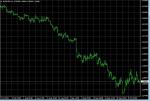 eurusd_okt