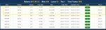 Optionpair AirSignal eredménye – forrás: www.optionpair.hu