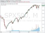 sell_in_may