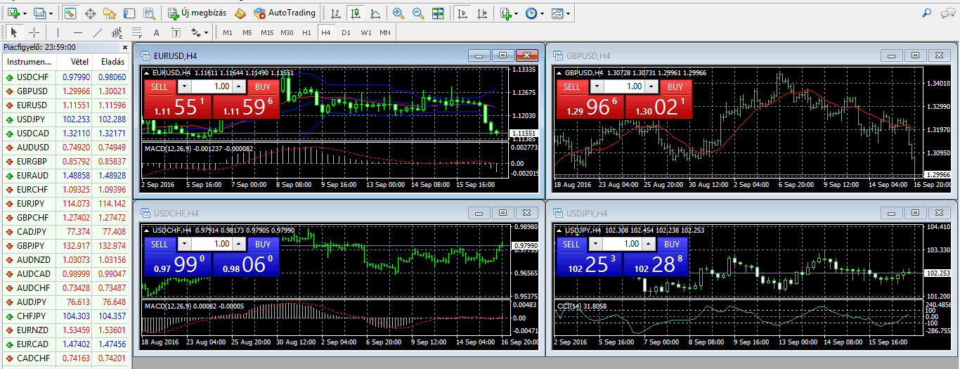 forex live chat