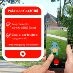 pokemongo2018stat
