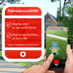 pokemongo2018stat2