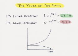 thepowerof