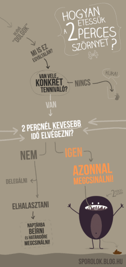 ha_ket_perc_azonnal_vegezd_el