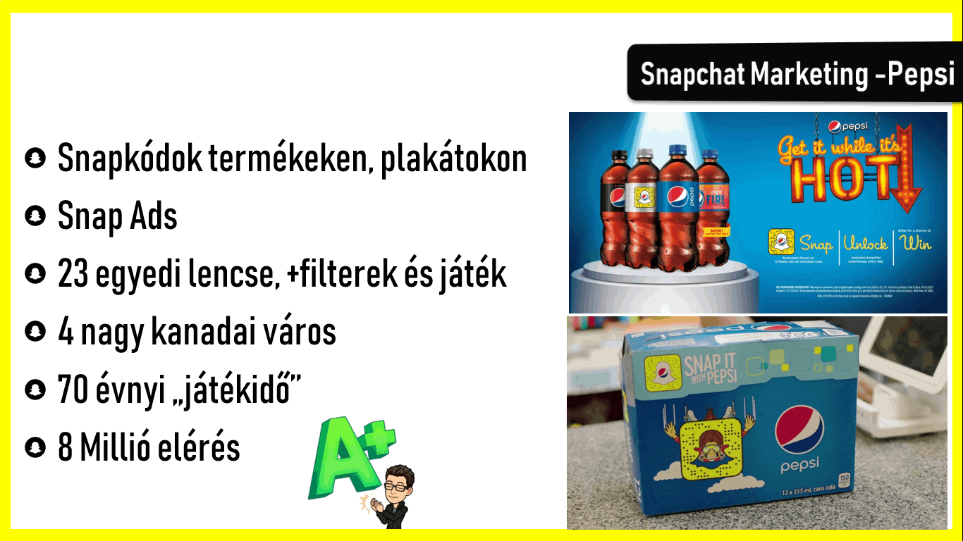 Snapchat marketing - prezentáció részlet - Forrás: Papp Kristóf/MarketingTársaság