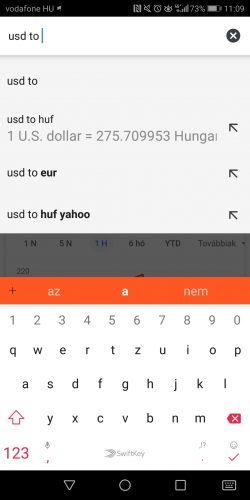 google_forint_ar