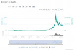 bitcoin_arfolyam201809