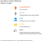 csaladi_vallalkozas_mo