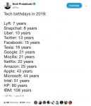 techcegek_szuletesnapja