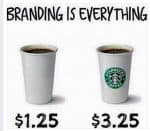 brandstarbucks