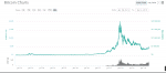 bitcoin201904