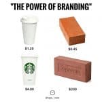 brand-lvl99