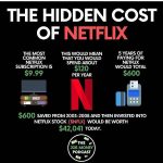 netflix-reszveny
