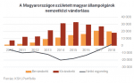 kivandorl190520egy-20190520