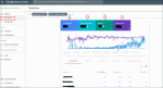 milyen-kulcsszavak-google-search-console