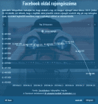 facebook-tiltott-felhasznalok-statisztika