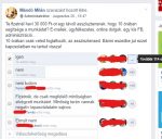 virtualis-asszisztens-statisztika2019