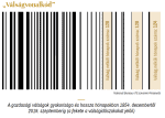 gazdasagi-valsagok-statisztika