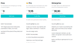 canva-ar