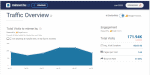 2020-07-13-18-02-www.similarweb.com-1