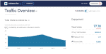 2020-07-13-18-02-www.similarweb.com_