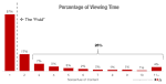 take-advantage-of-the-fold-web-design-tips-1024×519-1