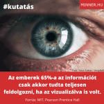 kep-marketing-strategia