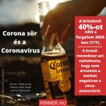 coronavirus-corona-sor-hatas