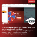 Popup – digitális ninja