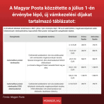 201545767_3078034225655096_342476495136069793_n