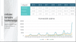 4home-affiliate-esettanulmany-partnerprogram-webshop-pelda