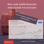 tengeri-szallitmanyozok-arfolyam