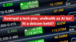 Kipukkad az AI lufi – veszélyben a befektetők? Ránk szakadhat a dotcom kettő